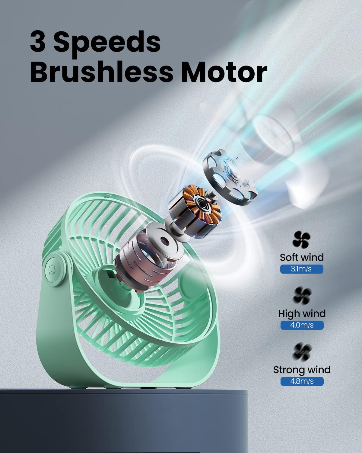 Gaiatop USB Desk Fan, 3 Speeds Portable Small Fan with Strong Airflow, 5.5 Inch Quiet Table Fan, 90° Rotate Personal Cooling Fan For Bedroom Home Office Desktop Travel (Black)