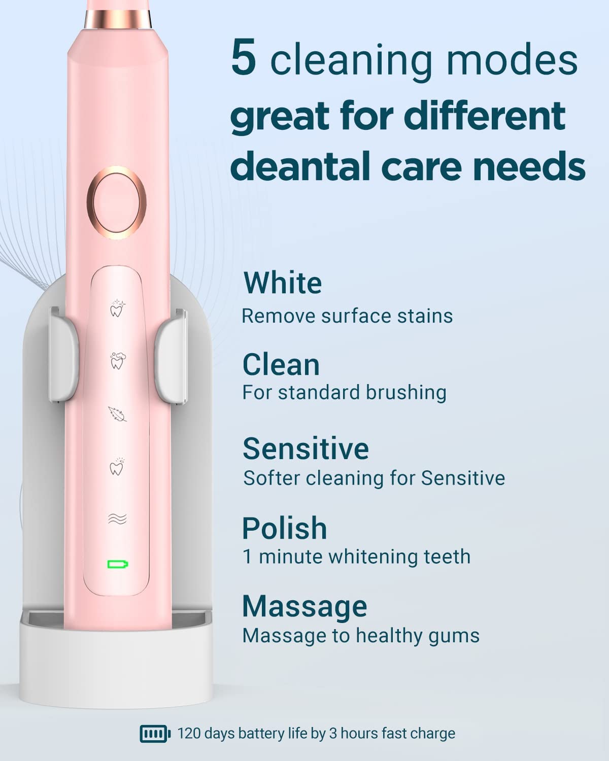 Sonic Electric Toothbrush for Adults - Rechargeable Electric Toothbrushes with 8 Brush Heads, & Travel Case,Teeth Whitening , Power Electric Toothbrush with Holder, Once Charge for 120 Days - H8 Pink