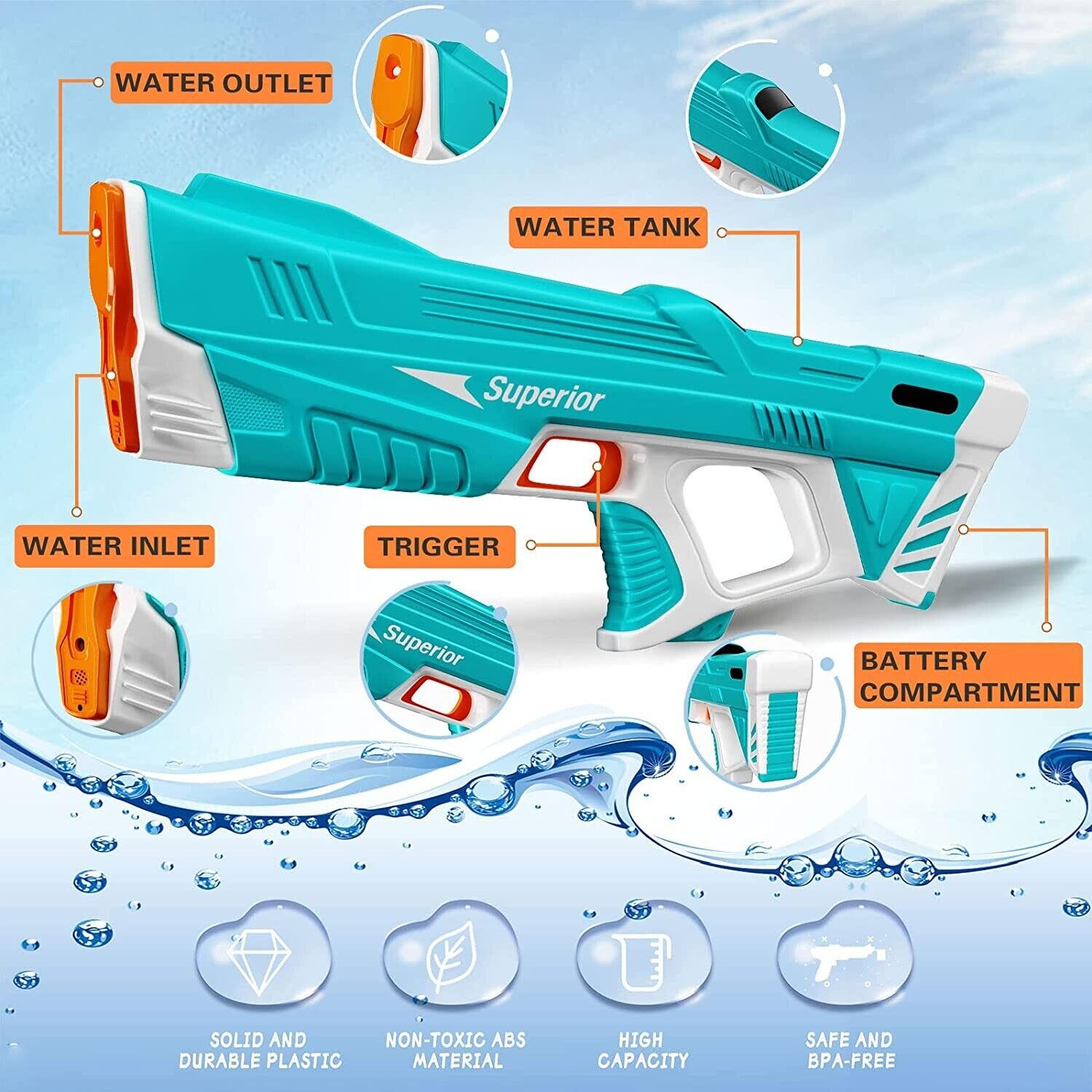 🔥Hot Sale Now🔥 Water Blaster V2