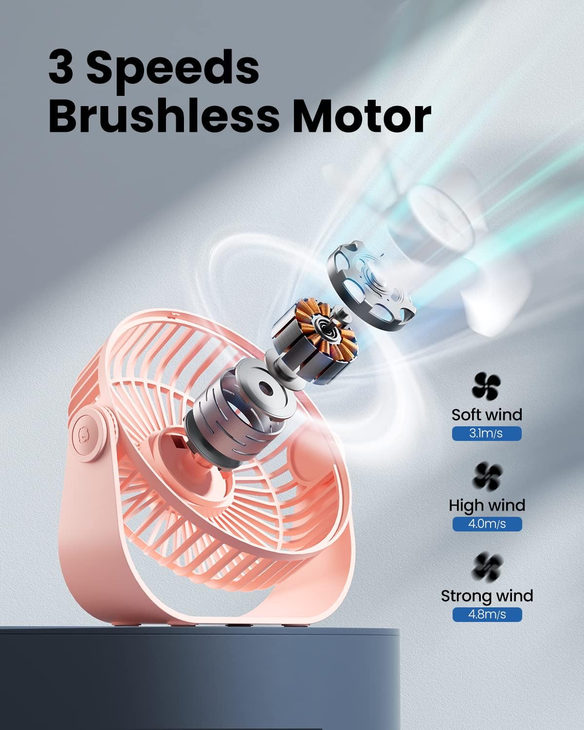 Gaiatop USB Desk Fan, 3 Speeds Portable Small Fan with Strong Airflow, 5.5 Inch Quiet Table Fan, 90° Rotate Personal Cooling Fan For Bedroom Home Office Desktop Travel (Black)