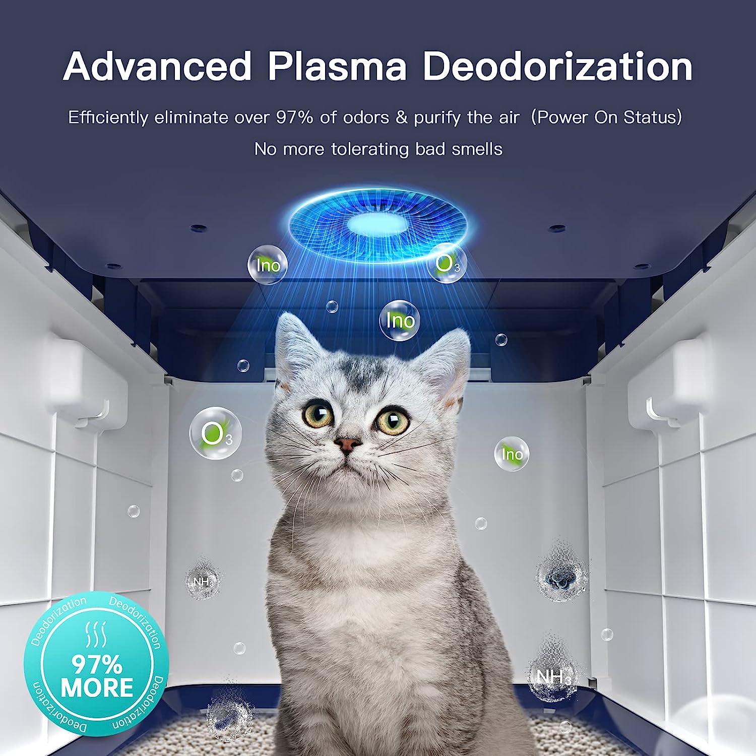 Smart Odor Removal Cat Litter Box, Covered Kitty Litter Box Extra Large Space, Enclosed Litter Box with Lid for Multiple Indoor Cats, Easy Clean, and Assemble, Includes Scoop and Mat