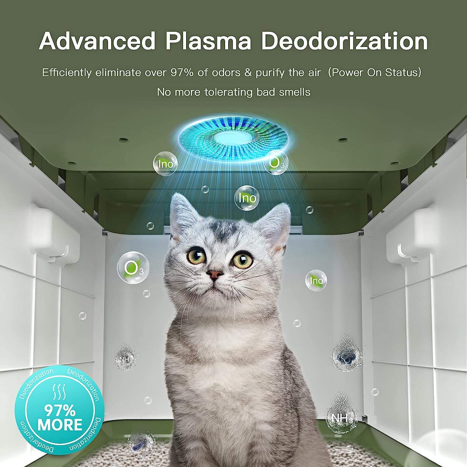 Smart Odor Removal Cat Litter Box, Covered Kitty Litter Box Extra Large Space, Enclosed Litter Box with Lid for Multiple Indoor Cats, Easy Clean, and Assemble, Includes Scoop and Mat