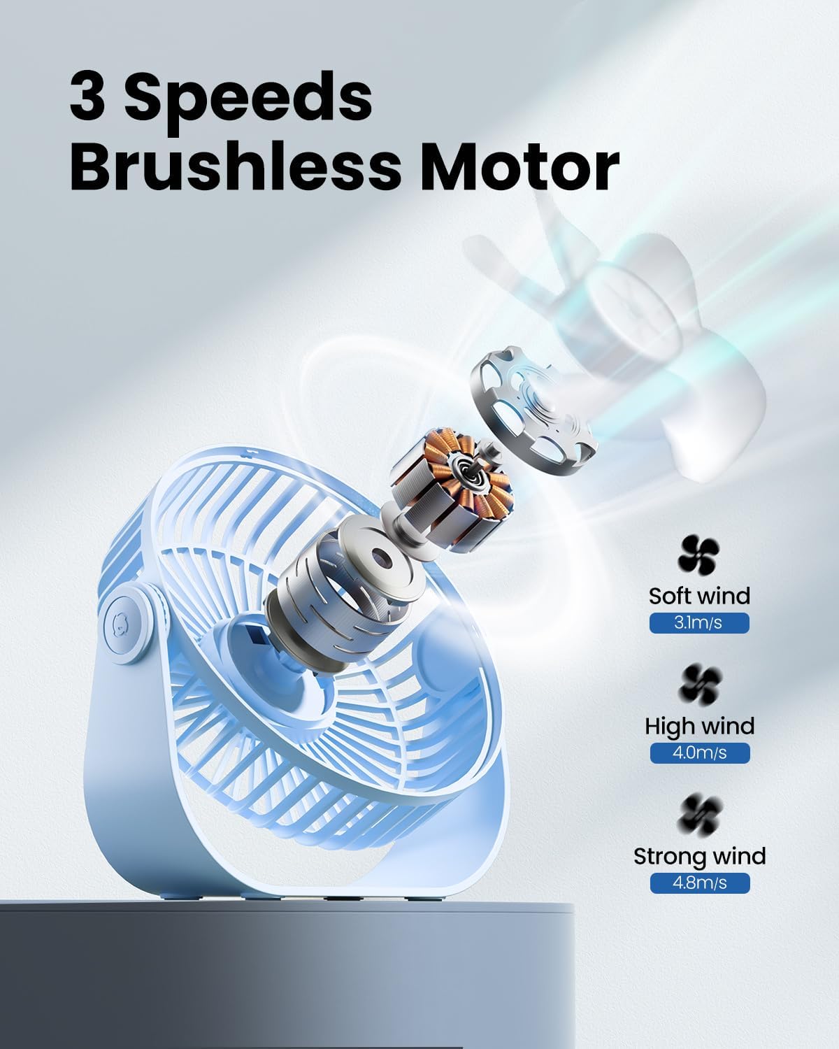 Gaiatop USB Desk Fan, 3 Speeds Portable Small Fan with Strong Airflow, 5.5 Inch Quiet Table Fan, 90° Rotate Personal Cooling Fan For Bedroom Home Office Desktop Travel (Black)