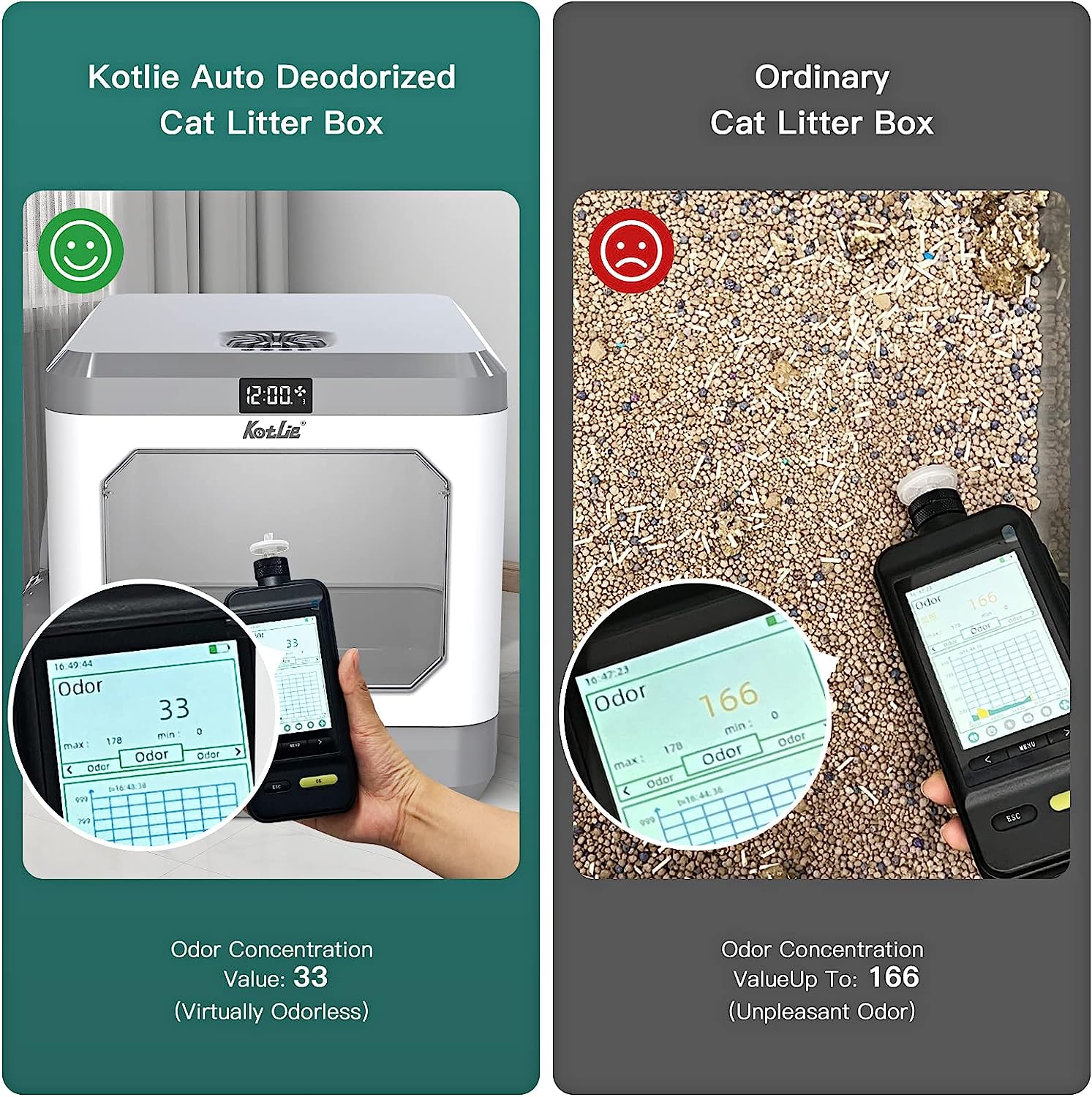 Smart Odor Removal Cat Litter Box, Covered Kitty Litter Box Extra Large Space, Enclosed Litter Box with Lid for Multiple Indoor Cats, Easy Clean, and Assemble, Includes Scoop and Mat