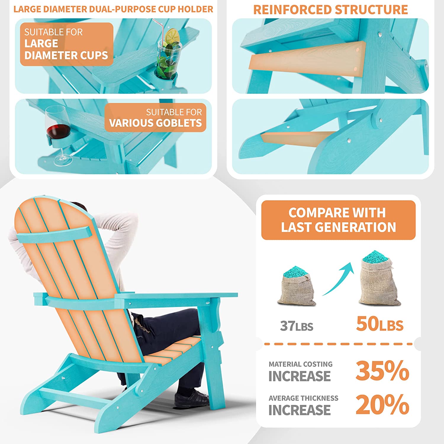 Adirondack Chair ,Patio Chairs 5 Steps Easy Installation,Widely Used in Outdoor, Fire Pit, Deck, Outside, Garden, Campfire Chairs