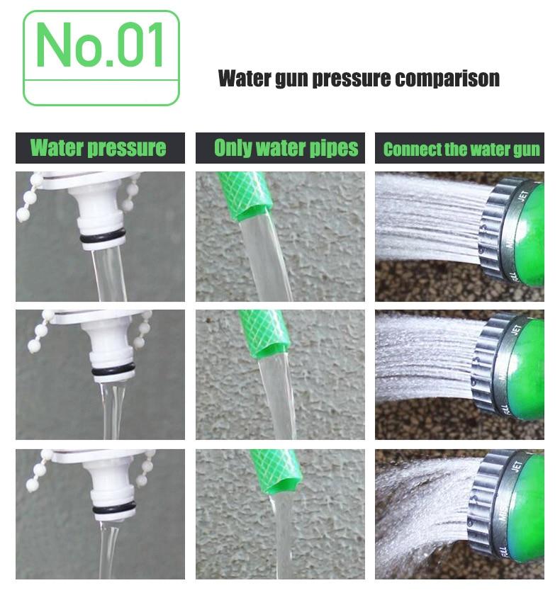 Expandable Garden Yard Water Hose