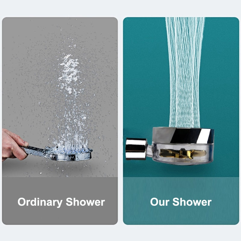 Btrwo⢠š„FloodForce: Water Saving Shower Head