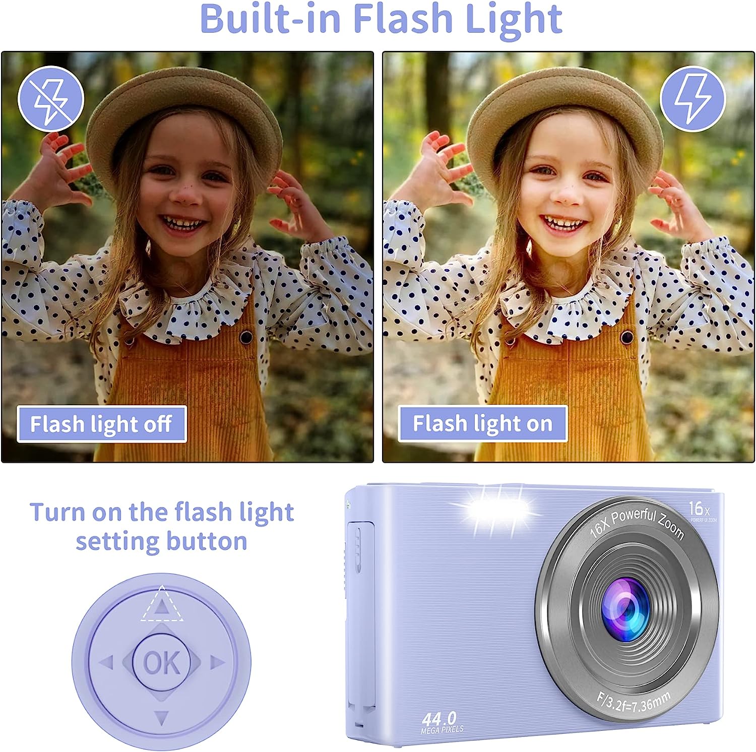 Saneen Digital Camera, FHD 2.7K Cameras for Photography, 44MP Kids Camera Small Compact Digital Camera for Teens, Adults & Beginners with 32GB SD Card, 16X Zoom, Two Rechargeable Batteries-Pink