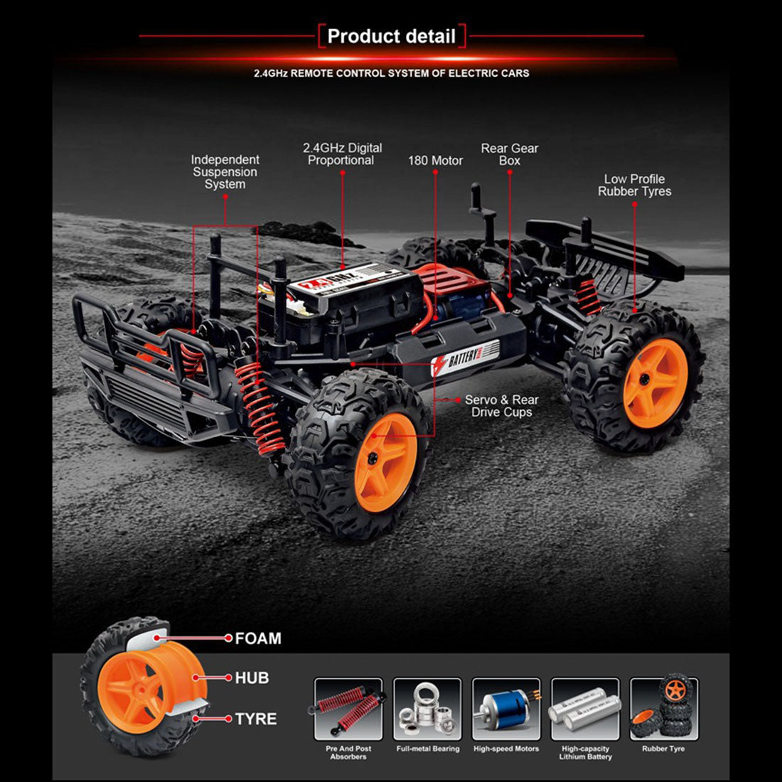 SUBOTECH BG1511 1:22 2.4G Electric RC Car 4 x 4 45KM/H High Speed Desert Off-road Vehicle - RTR