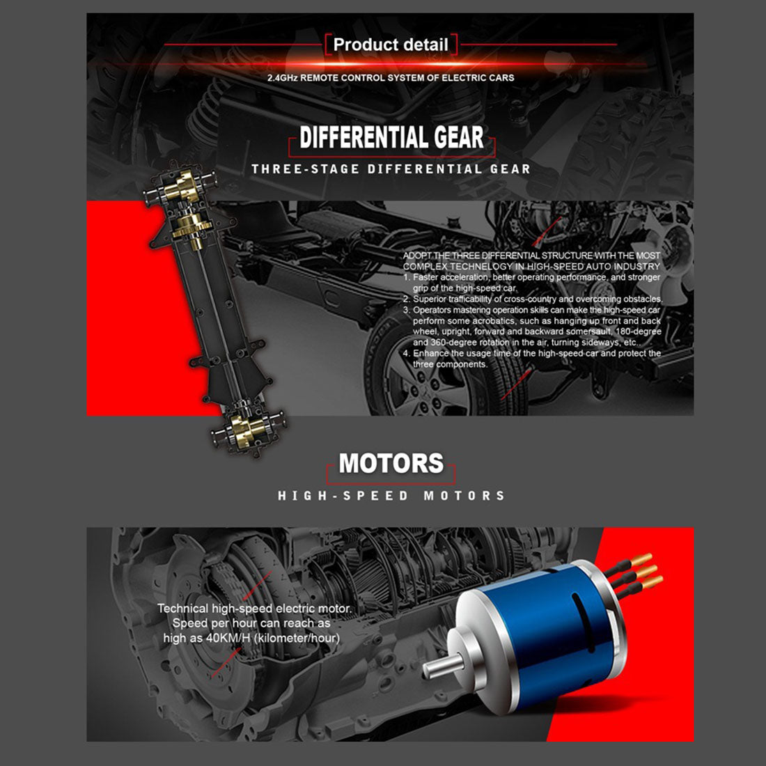 SUBOTECH BG1511 1:22 2.4G Electric RC Car 4 x 4 45KM/H High Speed Desert Off-road Vehicle - RTR