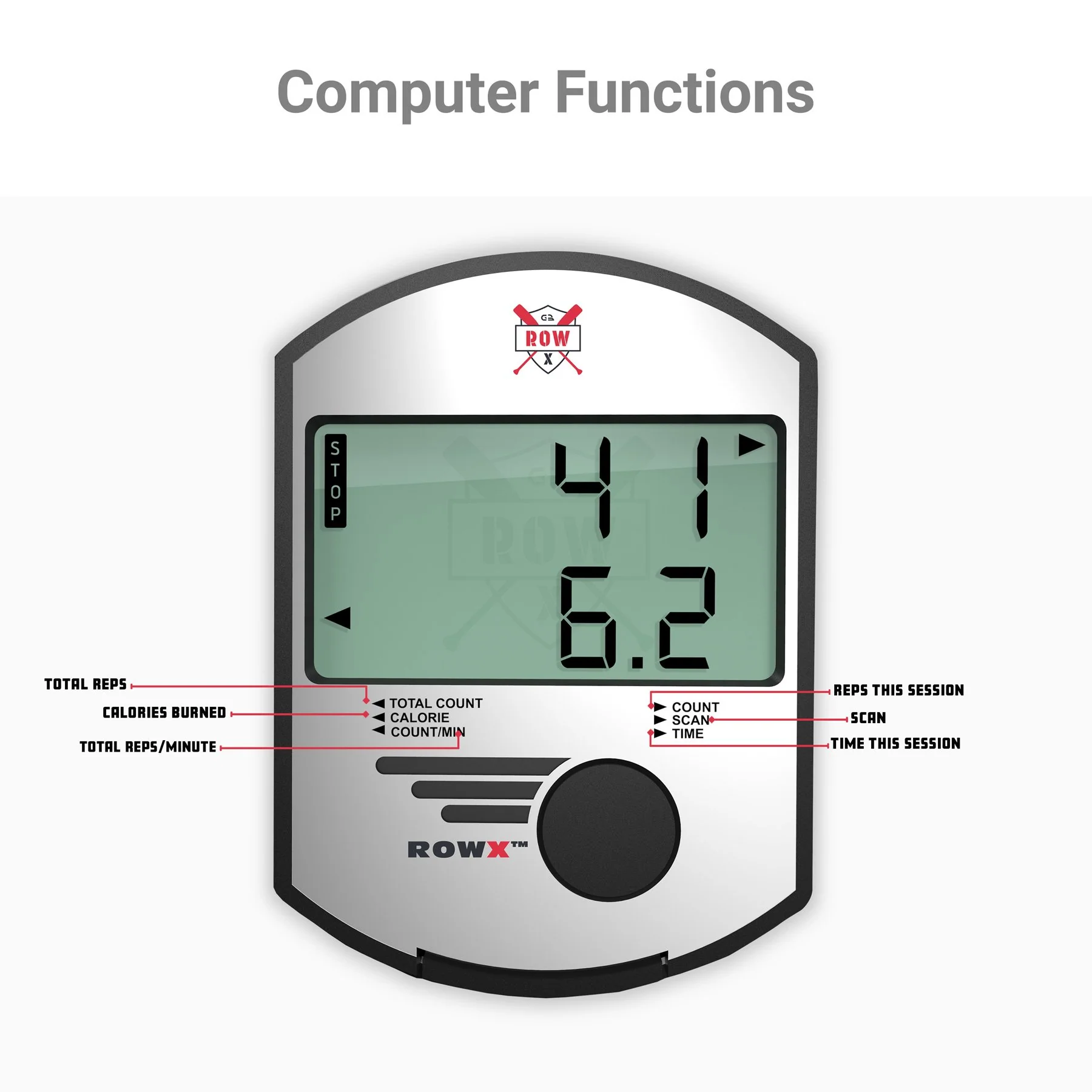RevXtreme RowX™ Rowing Machine - Replacement Monitor