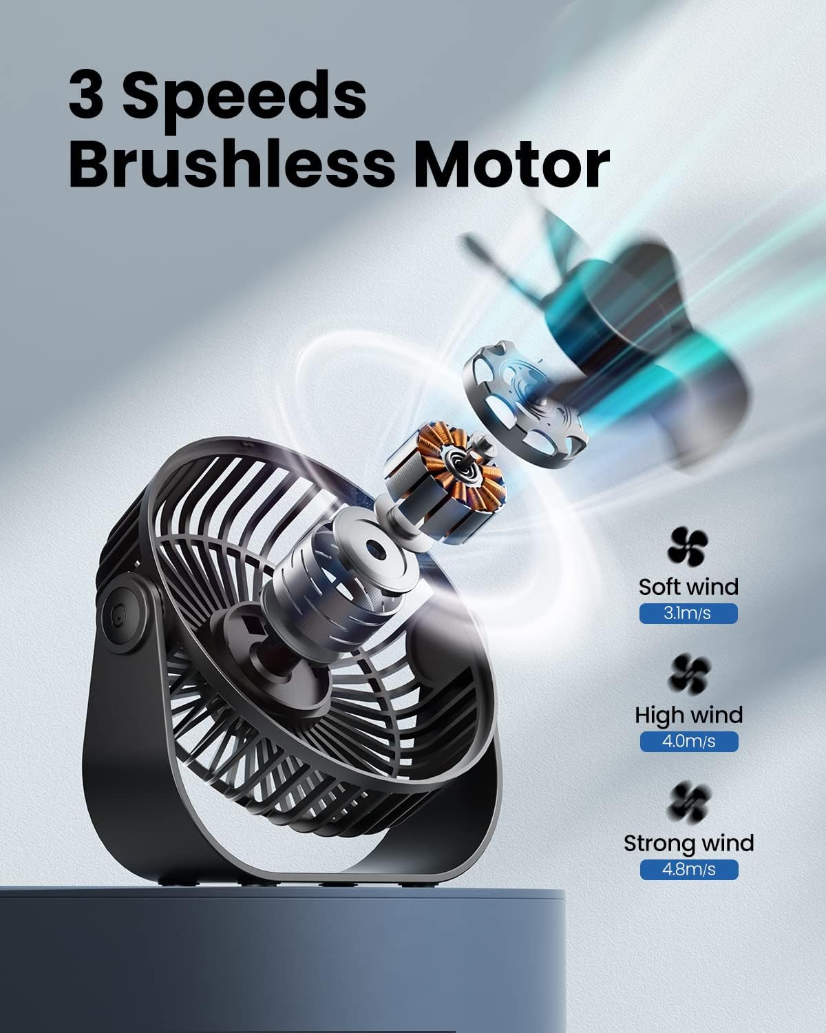 Gaiatop USB Desk Fan, 3 Speeds Portable Small Fan with Strong Airflow, 5.5 Inch Quiet Table Fan, 90° Rotate Personal Cooling Fan For Bedroom Home Office Desktop Travel (Black)