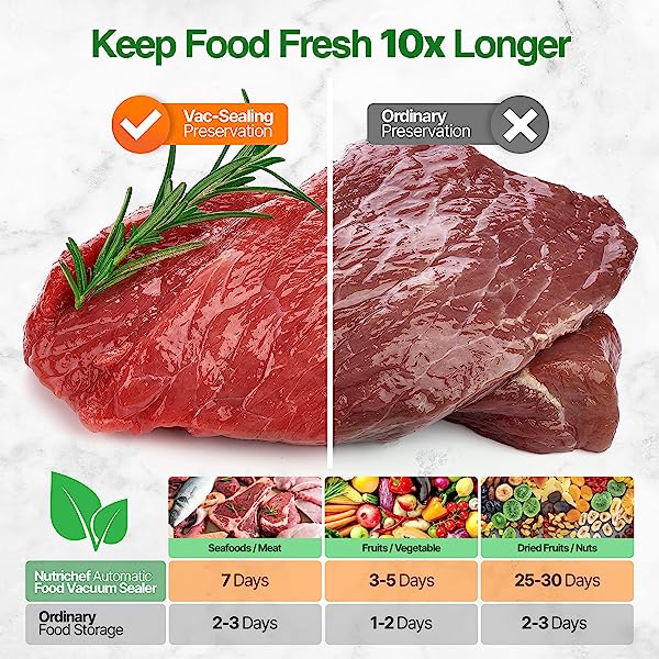 🔥Hot Sale Now🔥 Automatic vacuum sealing machine