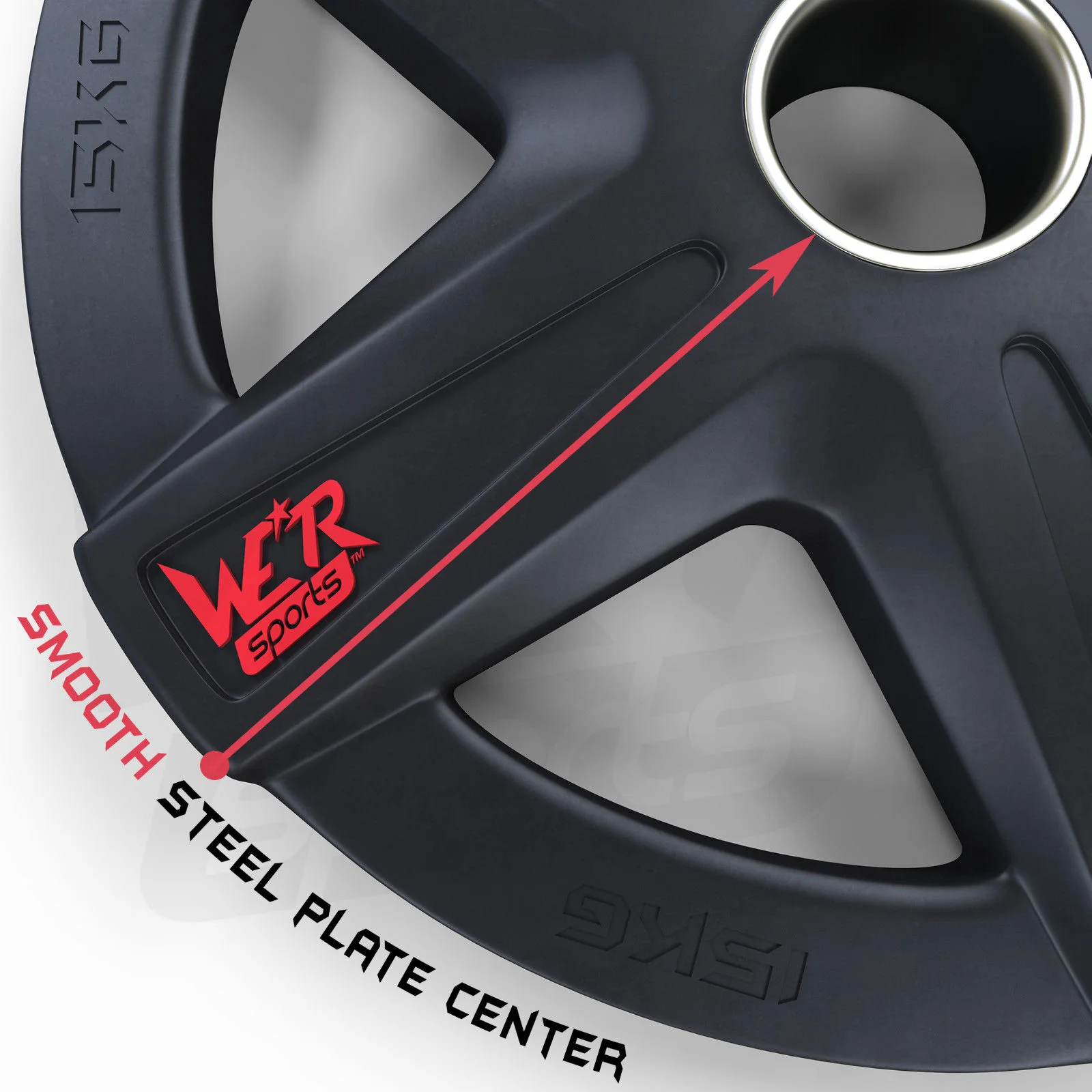 ReXFlex Olympic Rubber Encased Weight Plates