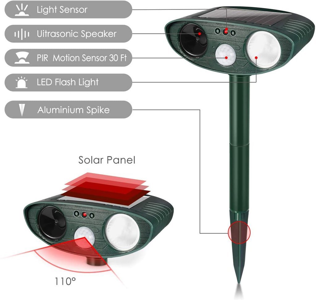 Squirrel Outdoor Solar Ultrasonic Repeller - Get Rid of Squirrels in 48 Hours