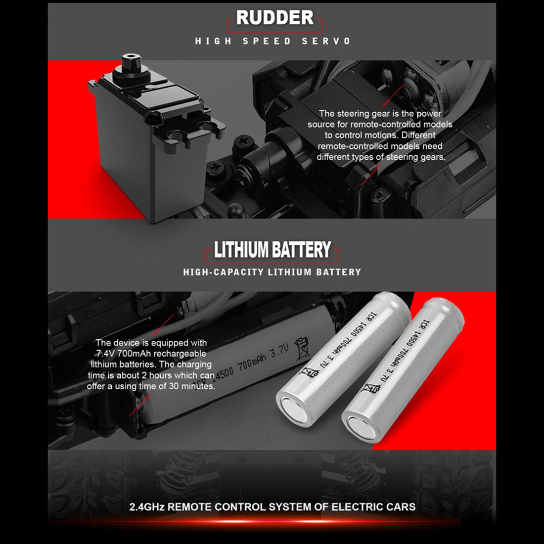 SUBOTECH BG1511 1:22 2.4G Electric RC Car 4 x 4 45KM/H High Speed Desert Off-road Vehicle - RTR