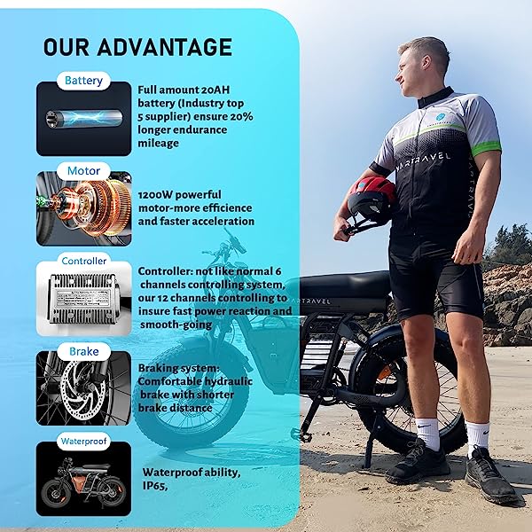 🔥Hot Sale Now🔥 Adult electric bicycle 1200W brushless motor.