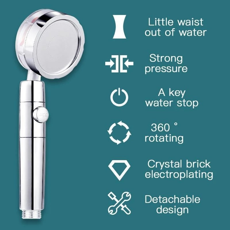 Btrwo⢠š„FloodForce: Water Saving Shower Head