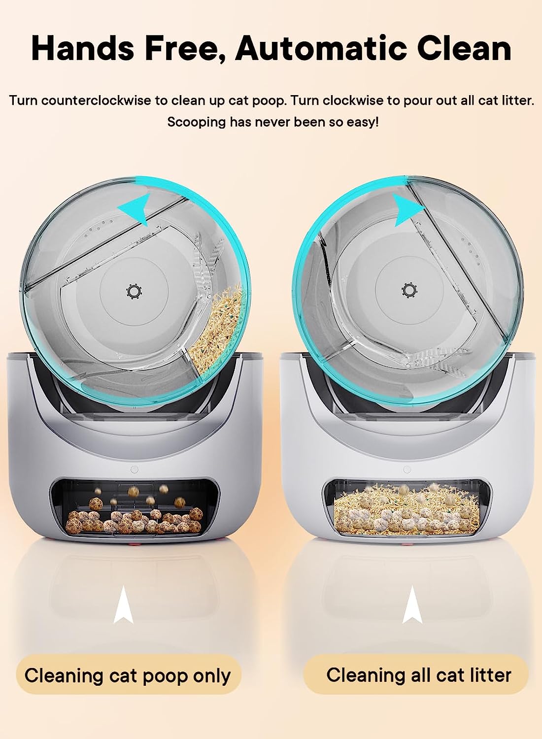 Self Cleaning Cat Litter Box - Anti-Pinch/Odor-Removal Design Automatic Cat Litter Box, Extra Large for Multiple Cats, All Litter Can Use, Easy Clean, with Garbage Bags/Mats, Smart App Control