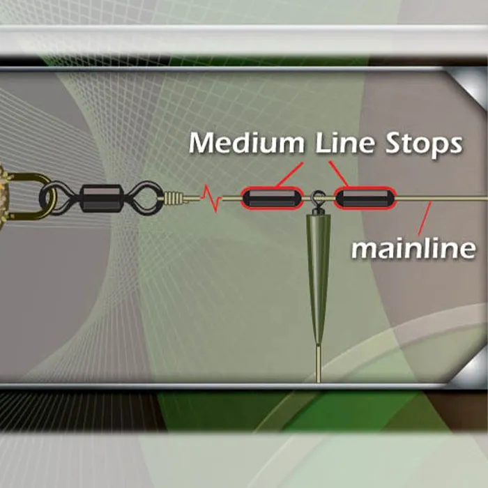 Gardner Target Line Fishing Stops