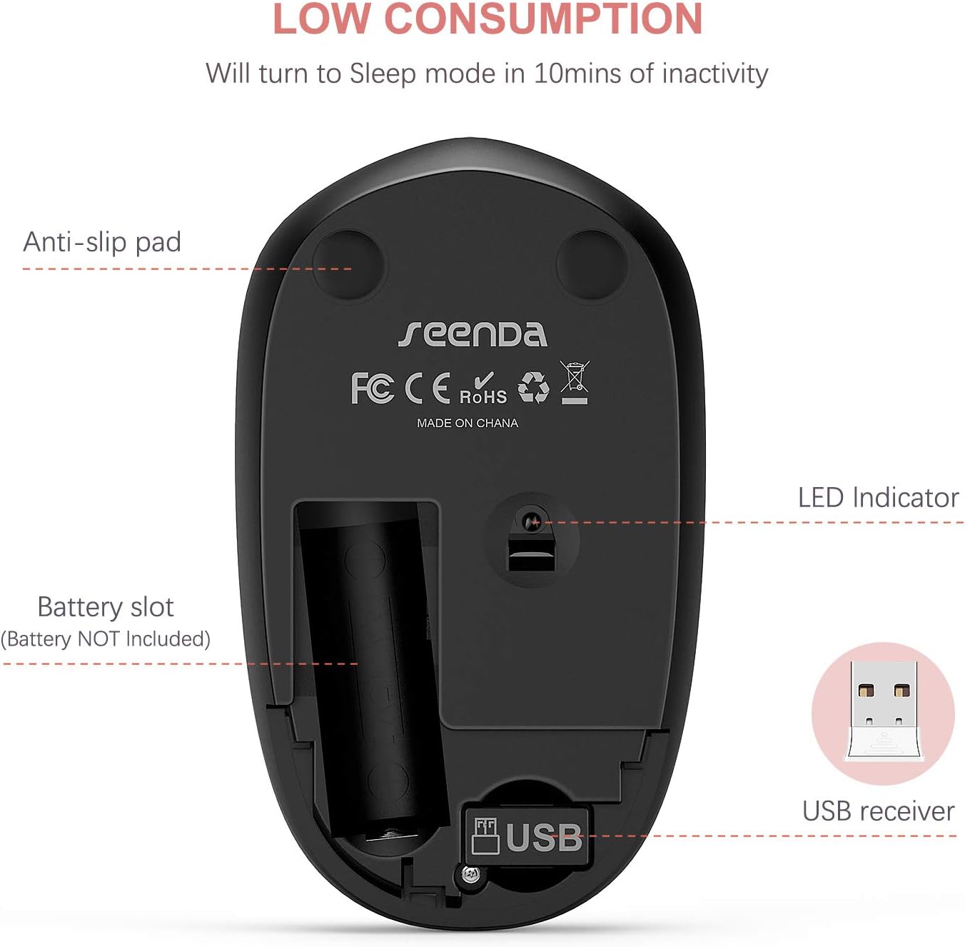 seenda Wireless Mouse, 2.4G Noiseless Mouse with USB Receiver - Portable Computer Mice for PC, Tablet, Laptop with Windows System - Mint Green