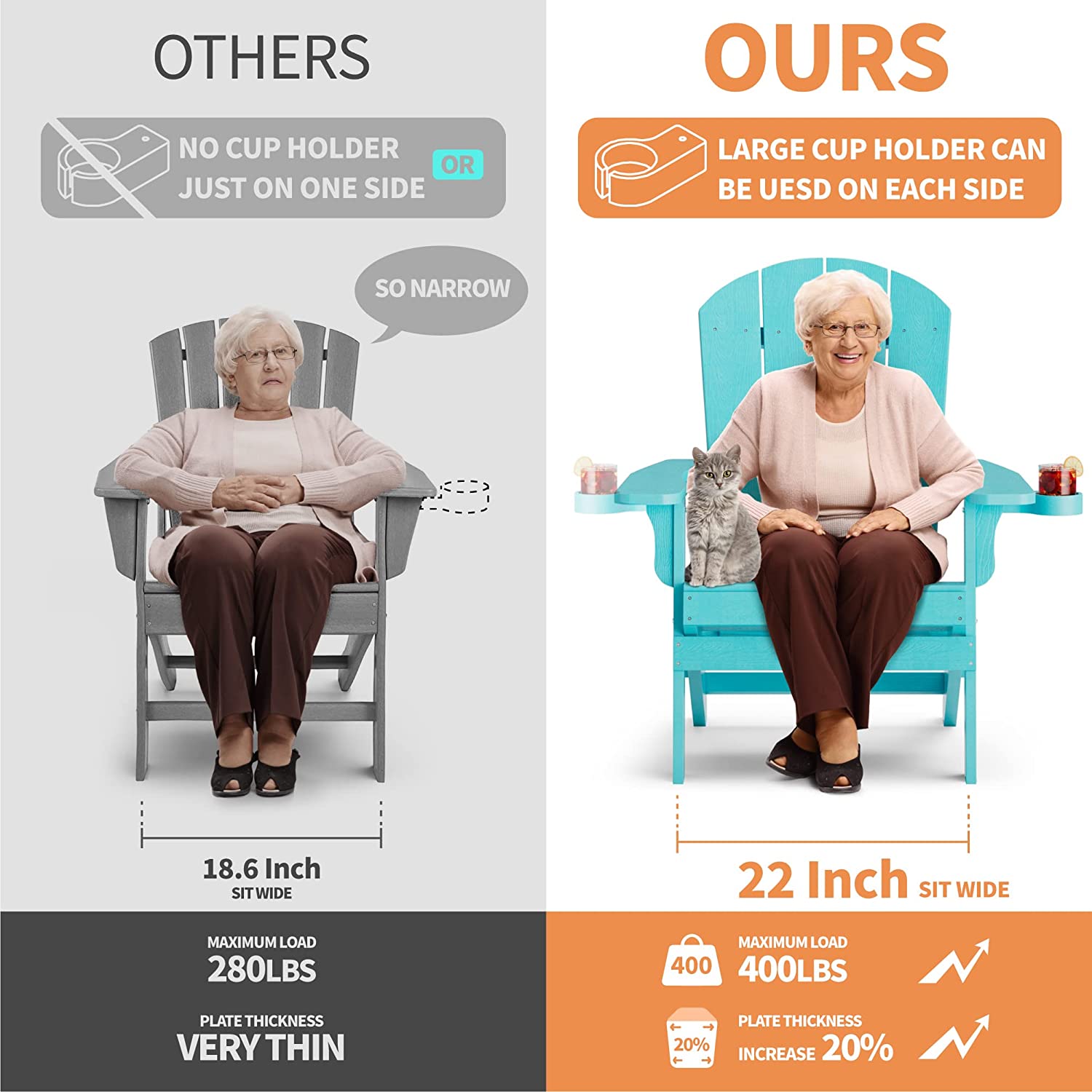 Adirondack Chair ,Patio Chairs 5 Steps Easy Installation,Widely Used in Outdoor, Fire Pit, Deck, Outside, Garden, Campfire Chairs