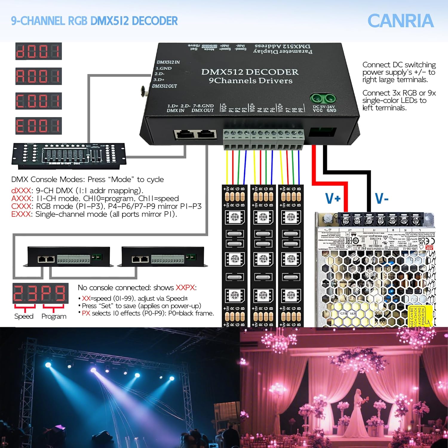 K8 ARTNET+DMX CONSOLE LED CONTROLLER, Suitable for SPI and DMX512 LED Light, Online Offline, Addressable Programmable, 1G SD Card With 96 Program Modes and Offline Software.