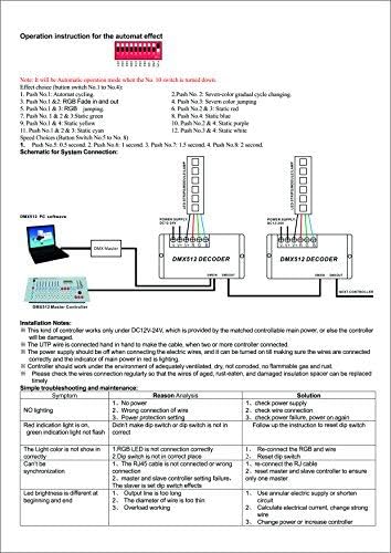 GIDERWEL 12 Channel DMX Decoder RGB Controller 60A PWM DMX512 Dimmer Driver for RGB Light Strip and LED Module Light DC12V-24V