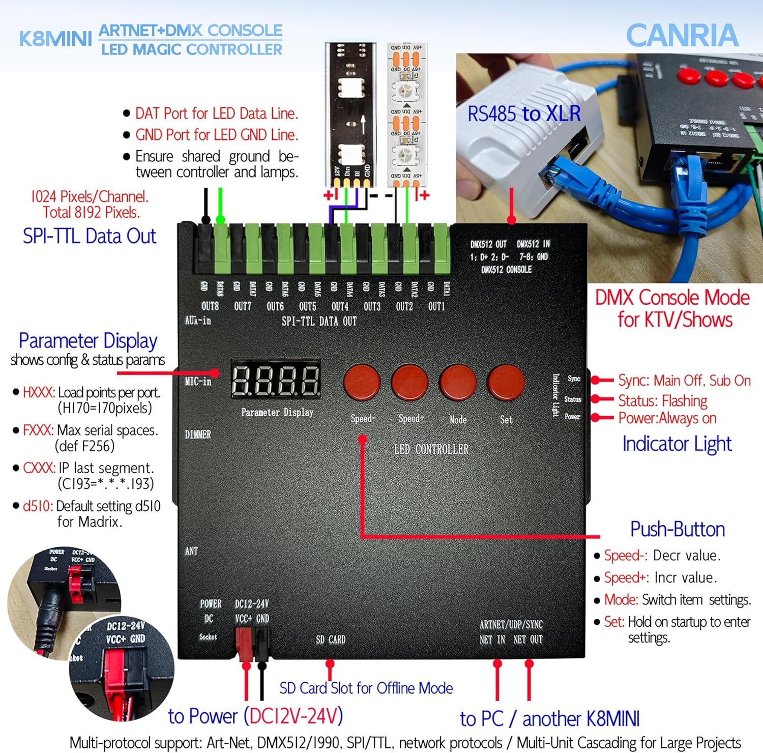 K8 ARTNET+DMX CONSOLE LED CONTROLLER, Suitable for SPI and DMX512 LED Light, Online Offline, Addressable Programmable, 1G SD Card With 96 Program Modes and Offline Software.