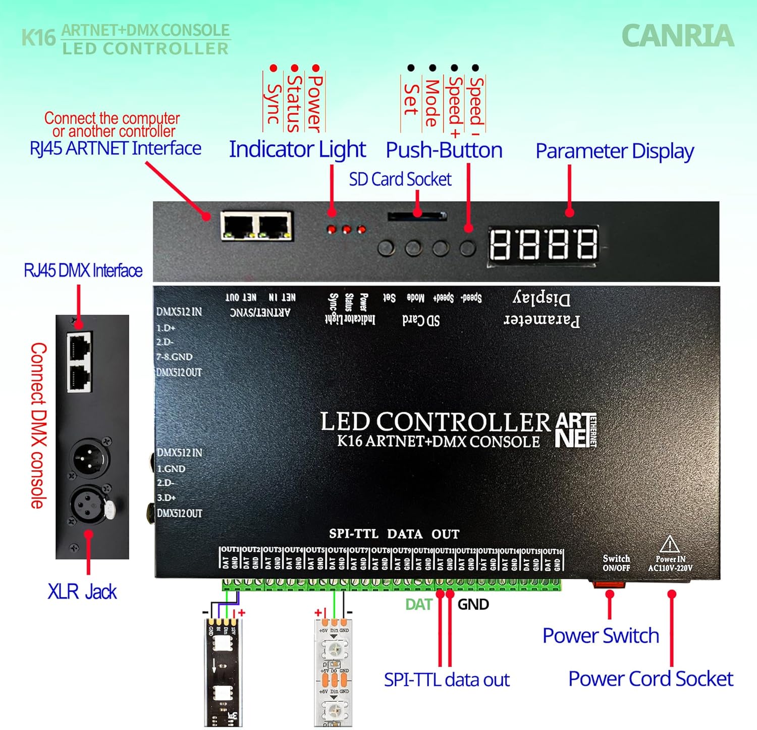 K8 ARTNET+DMX CONSOLE LED CONTROLLER, Suitable for SPI and DMX512 LED Light, Online Offline, Addressable Programmable, 1G SD Card With 96 Program Modes and Offline Software.