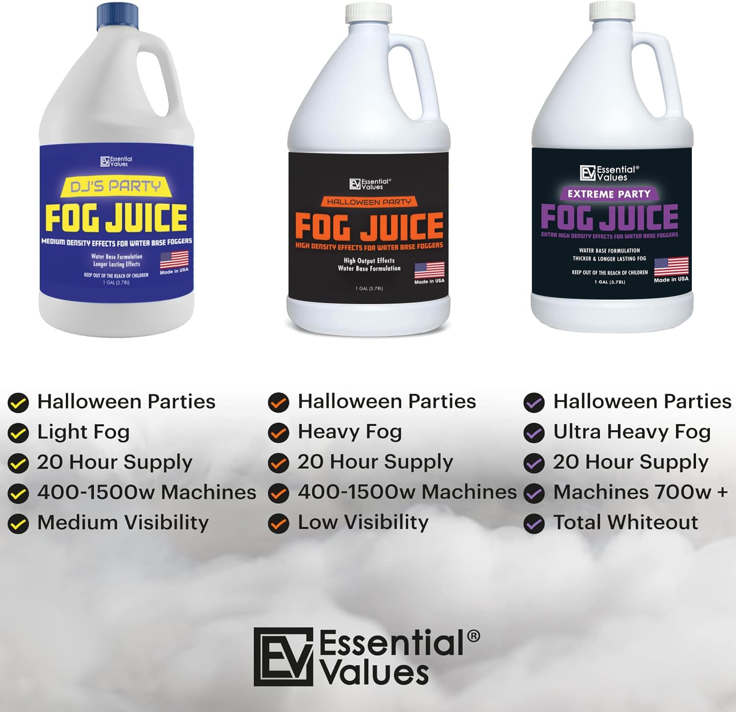 Essential Values Fog Machine Liquid - Long-Lasting Fog Juice for Smoke Machine Extreme High-Density, 32oz/Quart – Manufactured in USA – Water Based Foggers 700+ Watt Machines