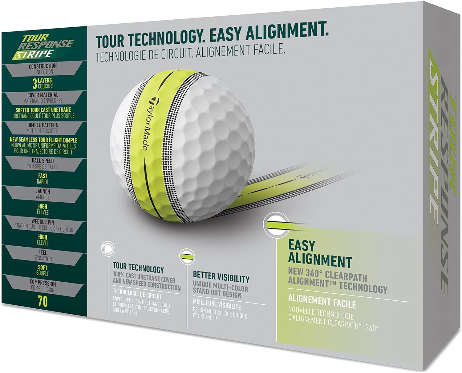 Tour Response Golf Balls(4 Dozon Tolal 48)(4 Dozen Total 48)