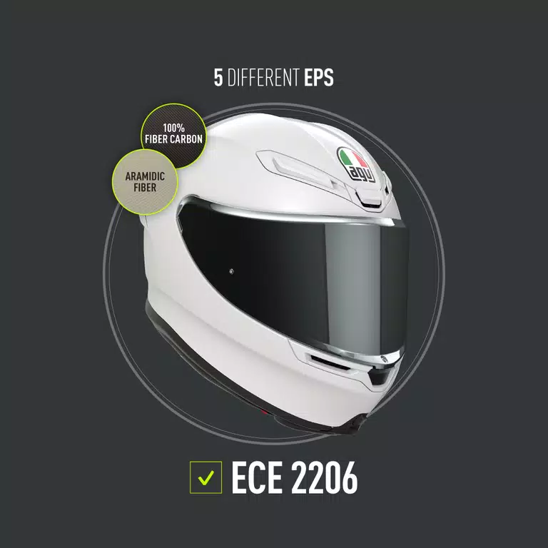 A protection that exceeds every expectation