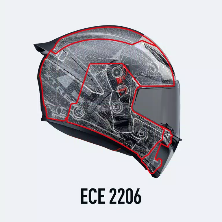 Safety for everyone based on the MotoGP?experience.