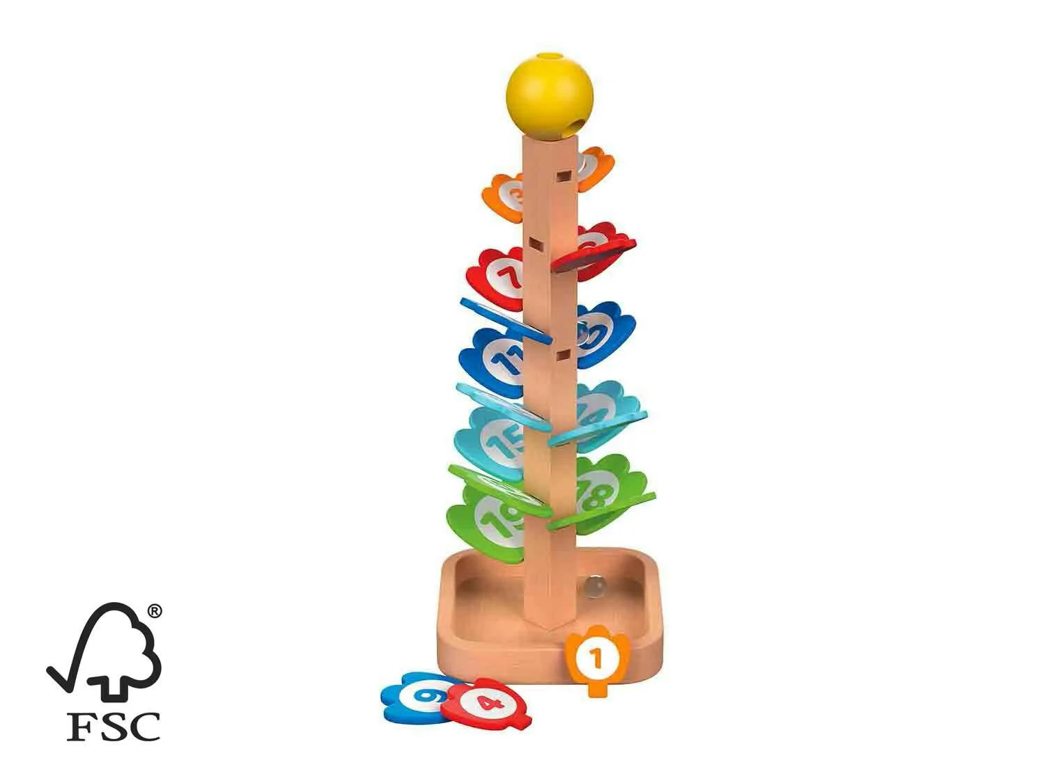 Árbol de sonidos