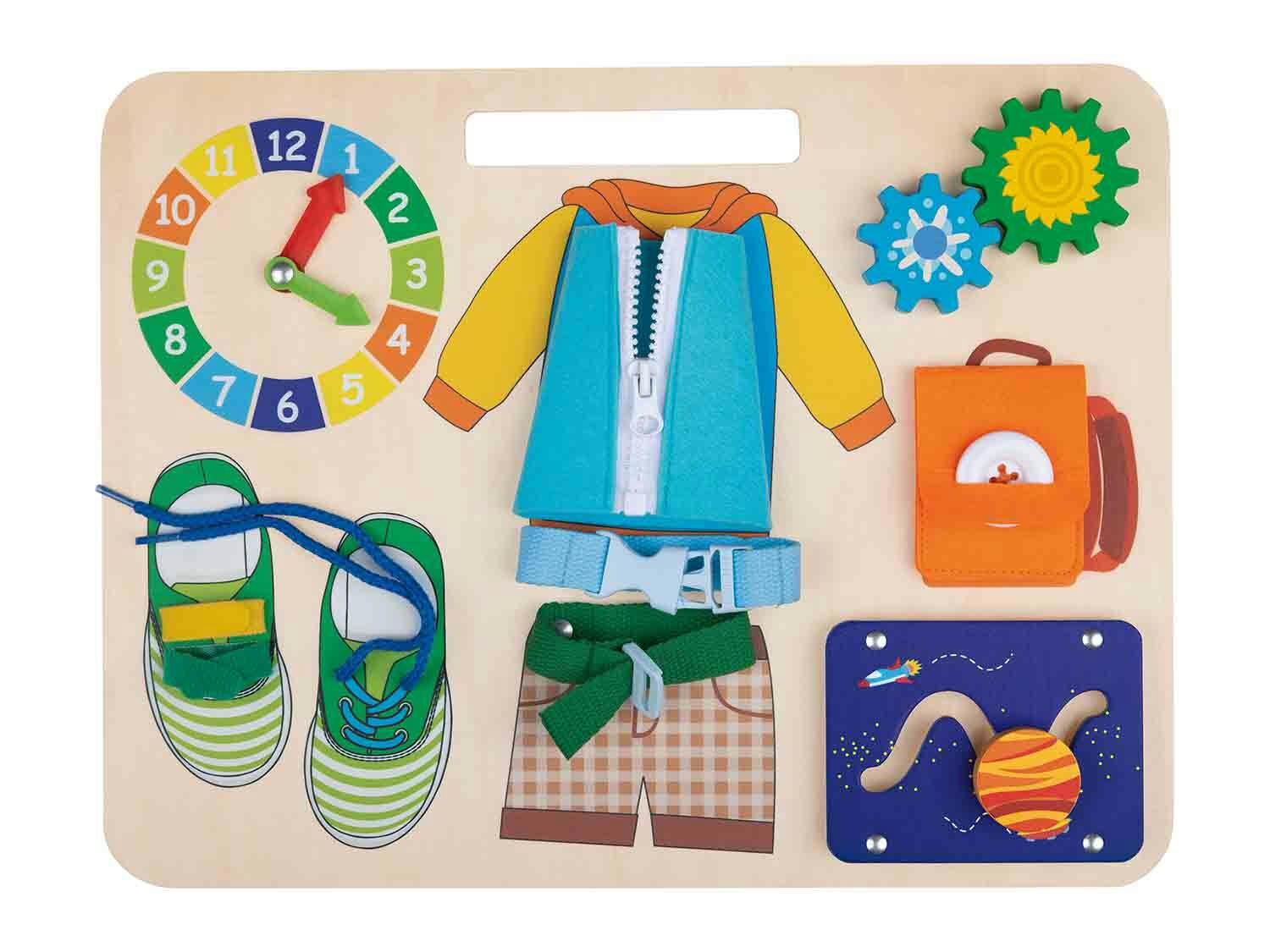 Tabla de actividades