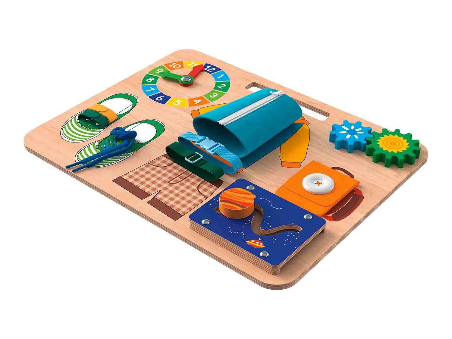 Tabla de actividades