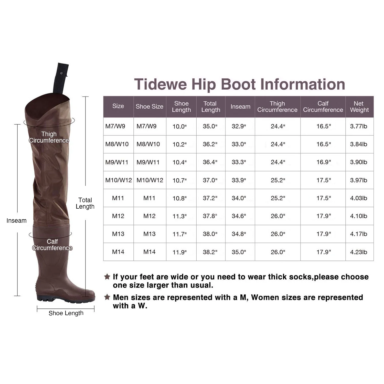 TideWe Hip Waders PVC Lightweight Fishing Hip Boots - TIDEWE WADERS