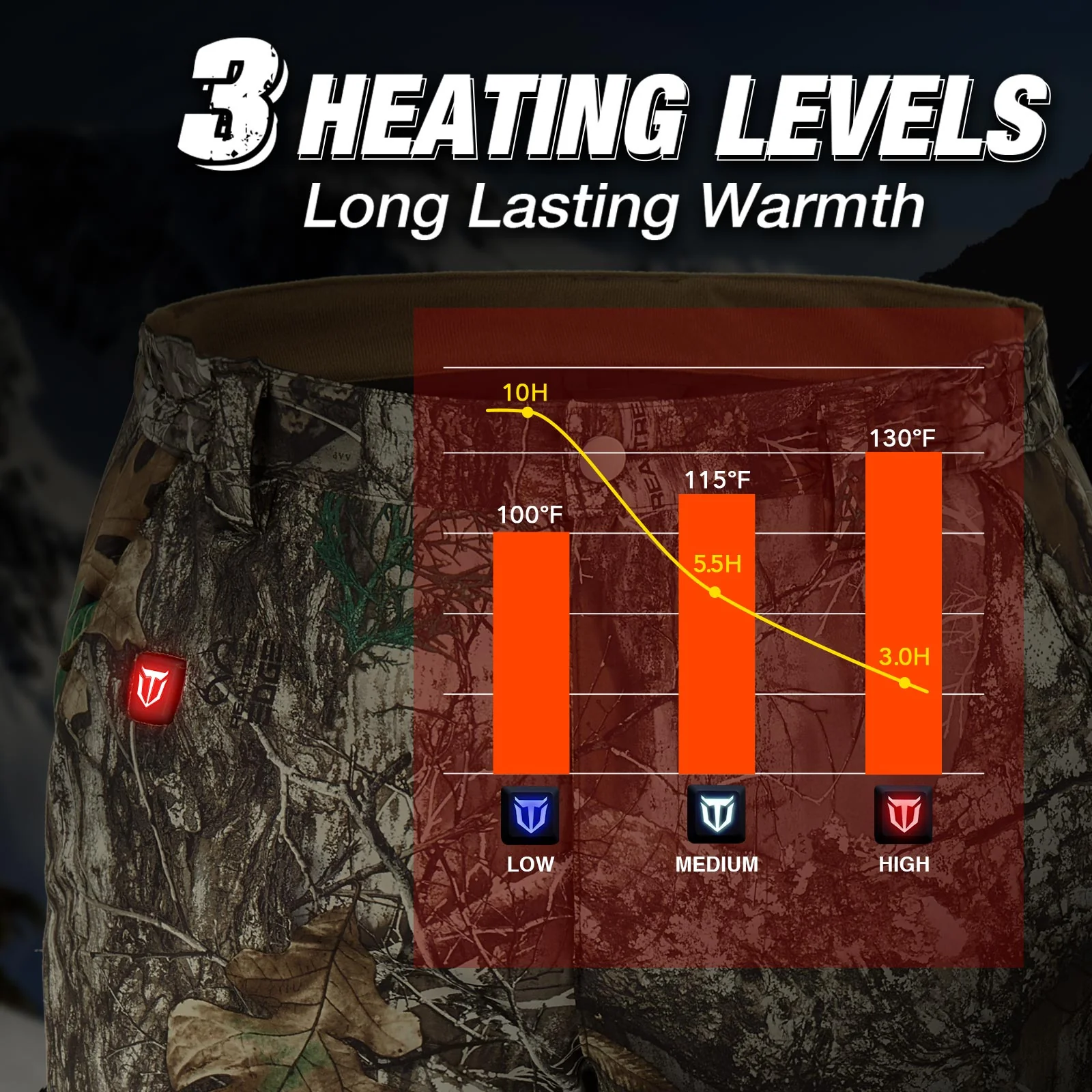 TideWe Hunting Pants Heated for Men with Battery Pack - TIDEWE WADERS