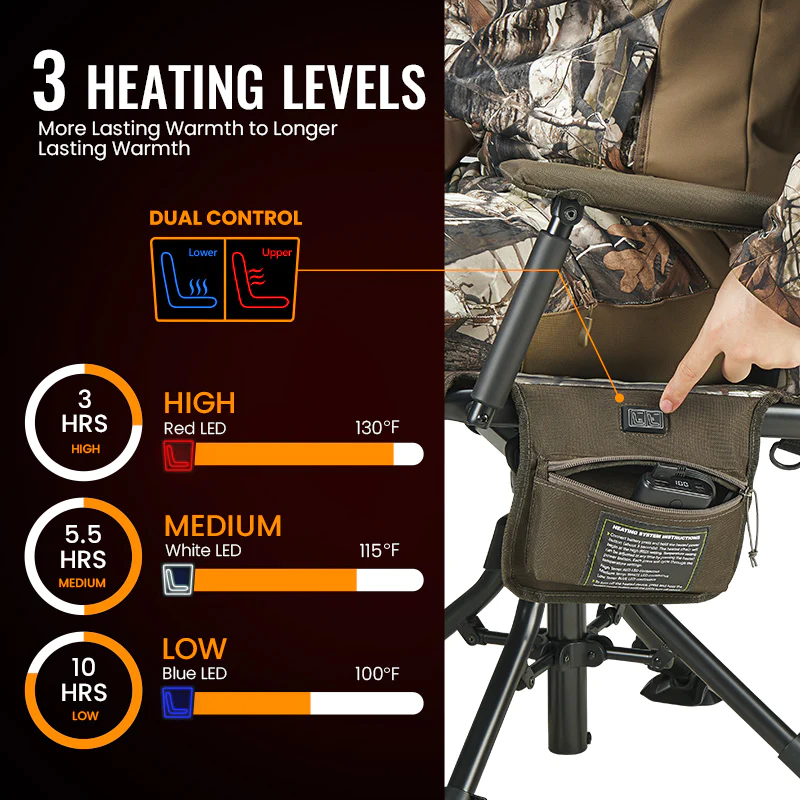 TideWe Heated Hunting Chair Adjustable Height 360° Swivel Blind Chair With Armrests - TIDEWE WADERS
