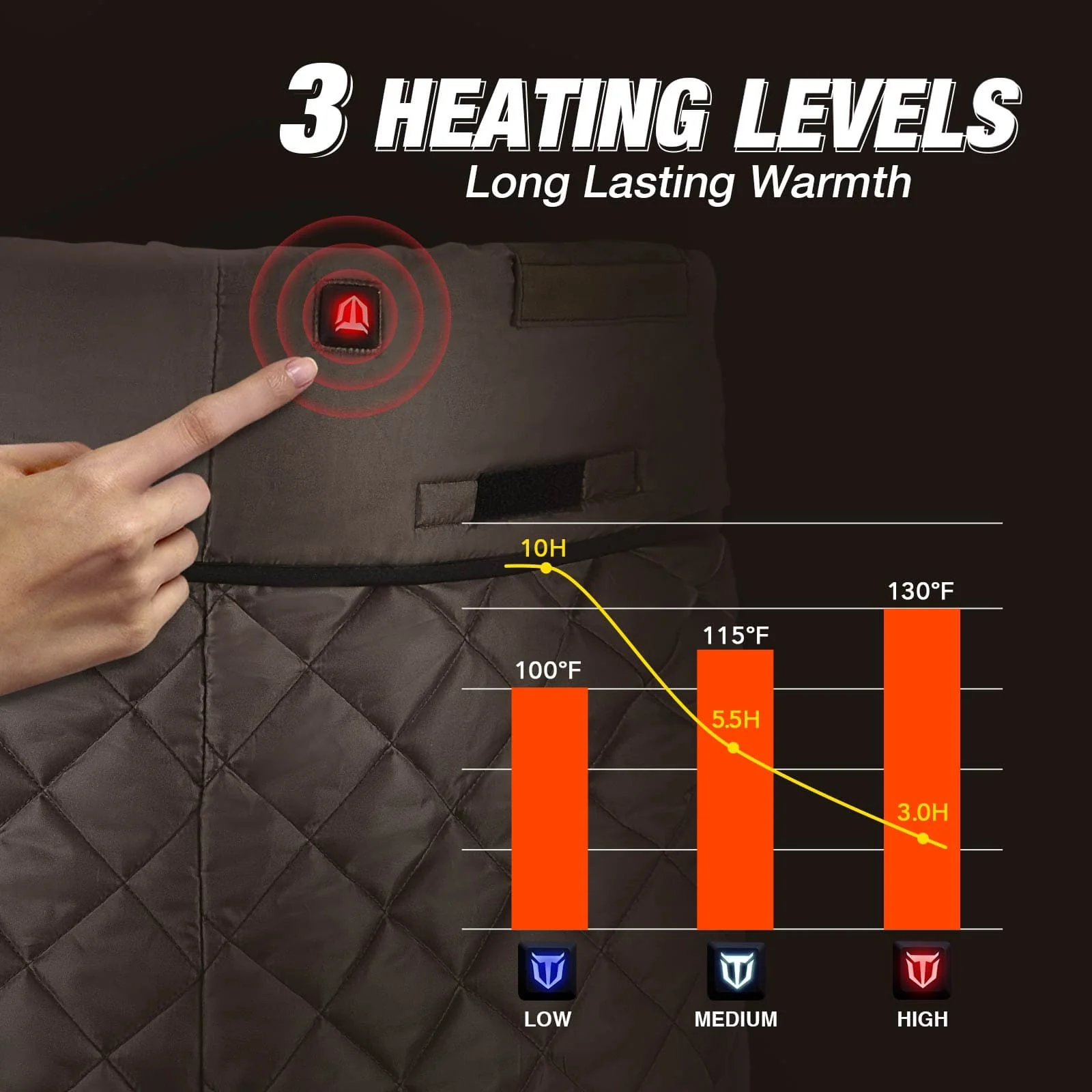 TideWe Breathable Heated Chest Waders, 1200G Waterproof Duck Hunting Wader with Removable Insulated Liner - TIDEWE WADERS