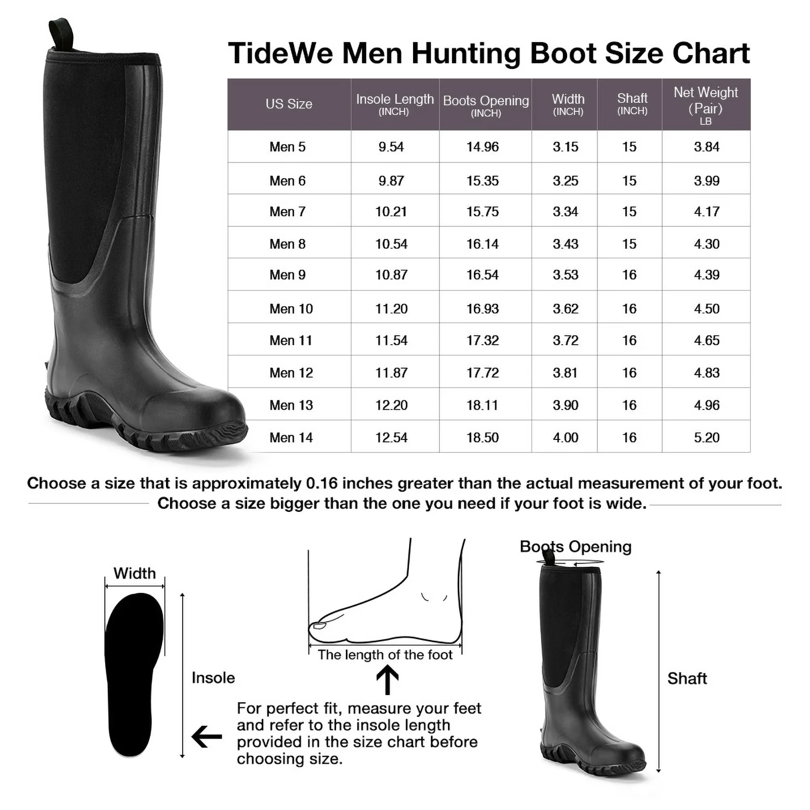 TideWe Rubber Boots for Men, Rain Boots with Steel Shank Neoprene - TIDEWE WADERS