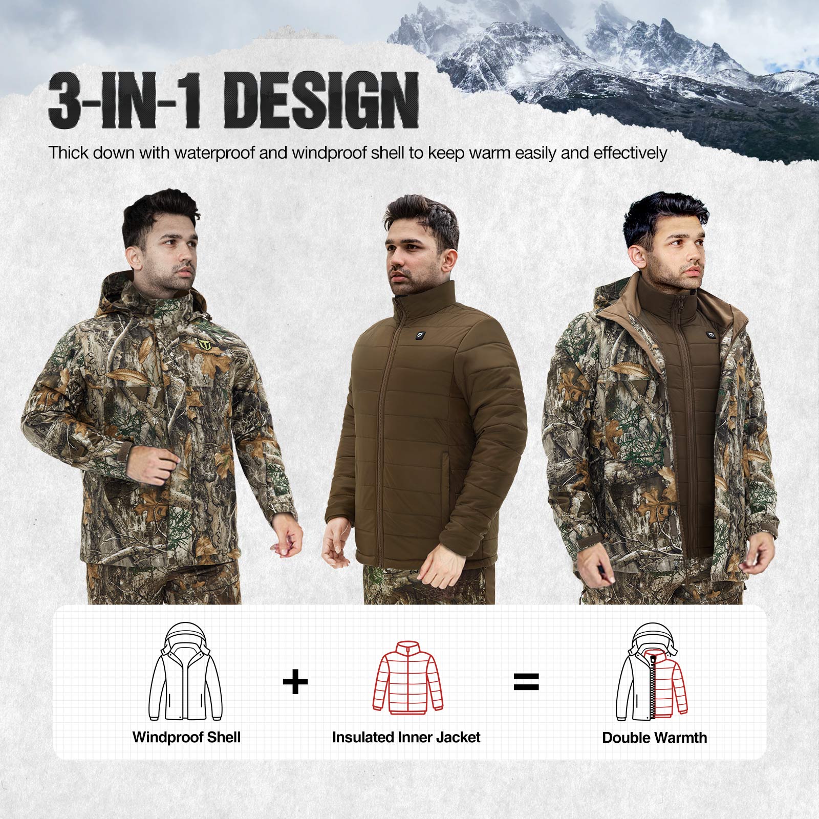 TideWe Men's 3-in-1 Heated Jacket with Battery Pack, Winter Coat Set with Inner Jacket - TIDEWE WADERS