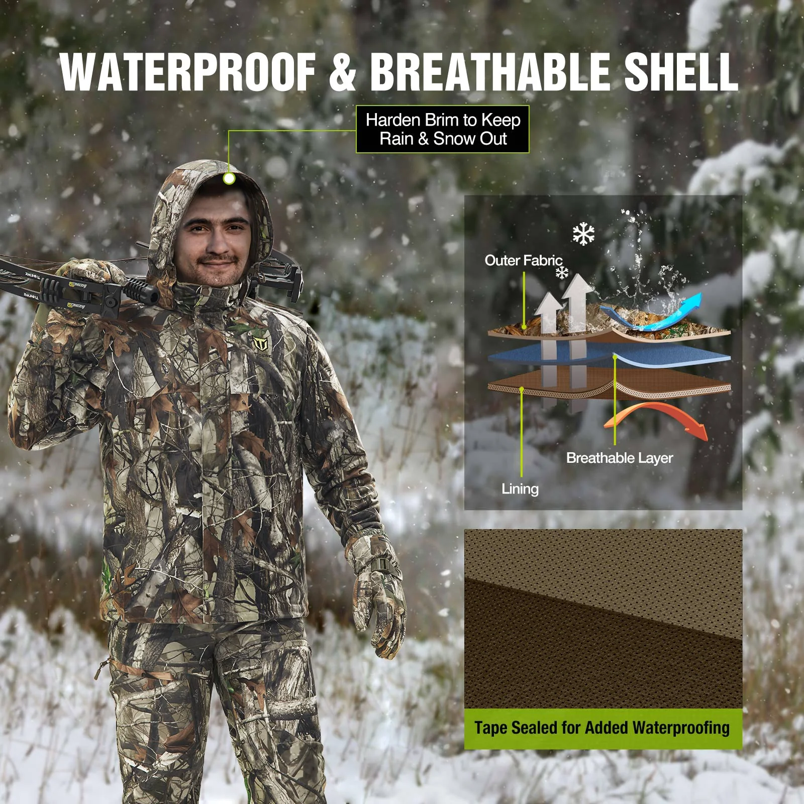 TideWe Men's 3-in-1 Heated Jacket with Battery Pack, Winter Coat Set with Inner Jacket - TIDEWE WADERS