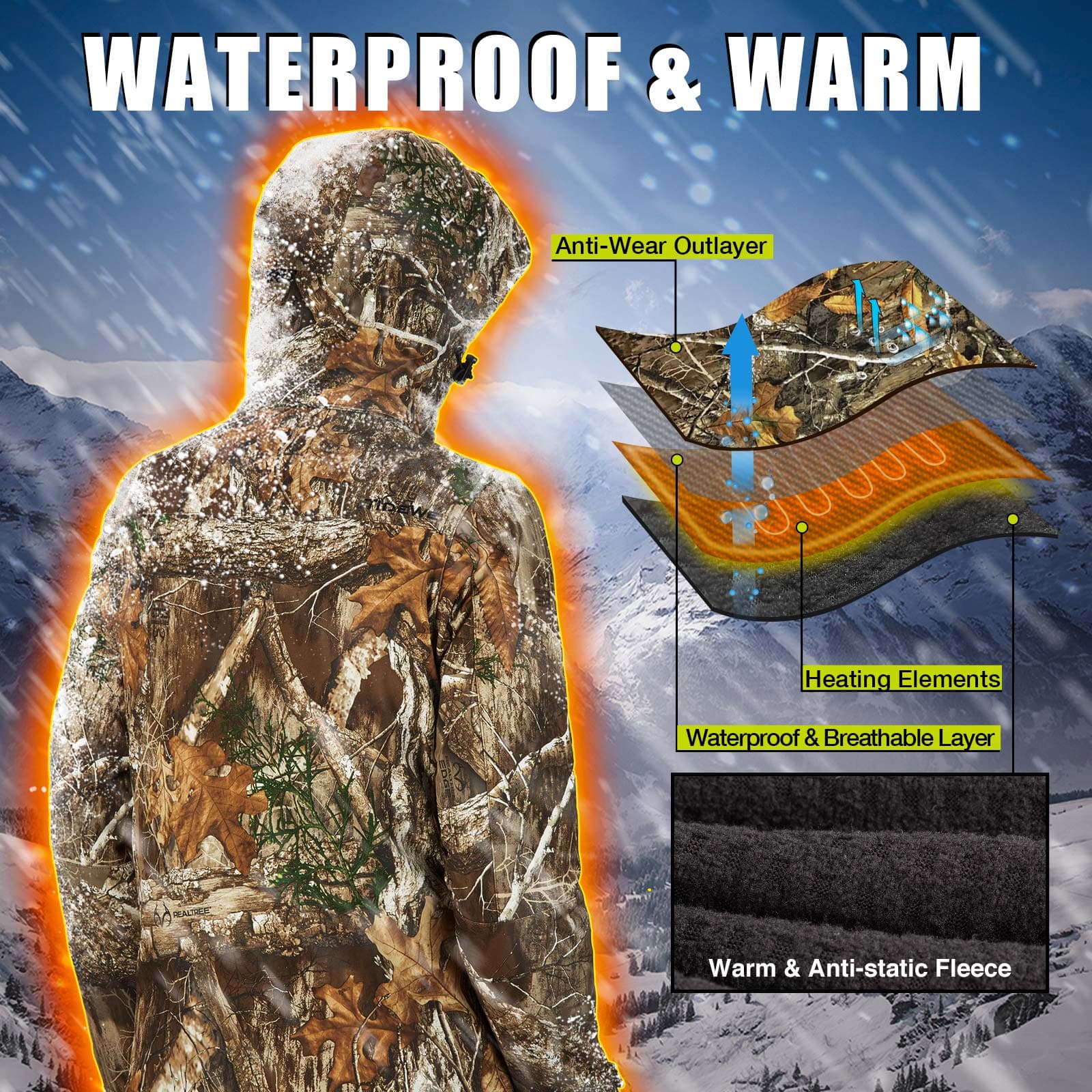 TideWe Men's Soft Shell Heated Jacket Coat with Detachable Hood and Battery Pack Size S-XXXL - TIDEWE WADERS