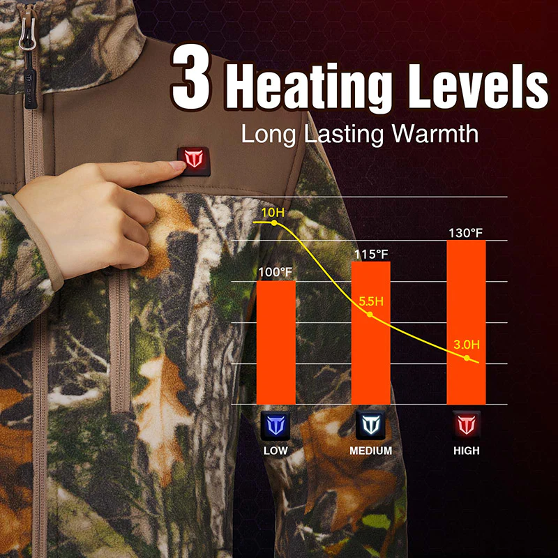 TIDEWE Women’s Heated Jacket Fleece with Battery Pack, Rechargeable Coat for Hunting (Black, Camo, Size S-XXL) - TIDEWE WADERS