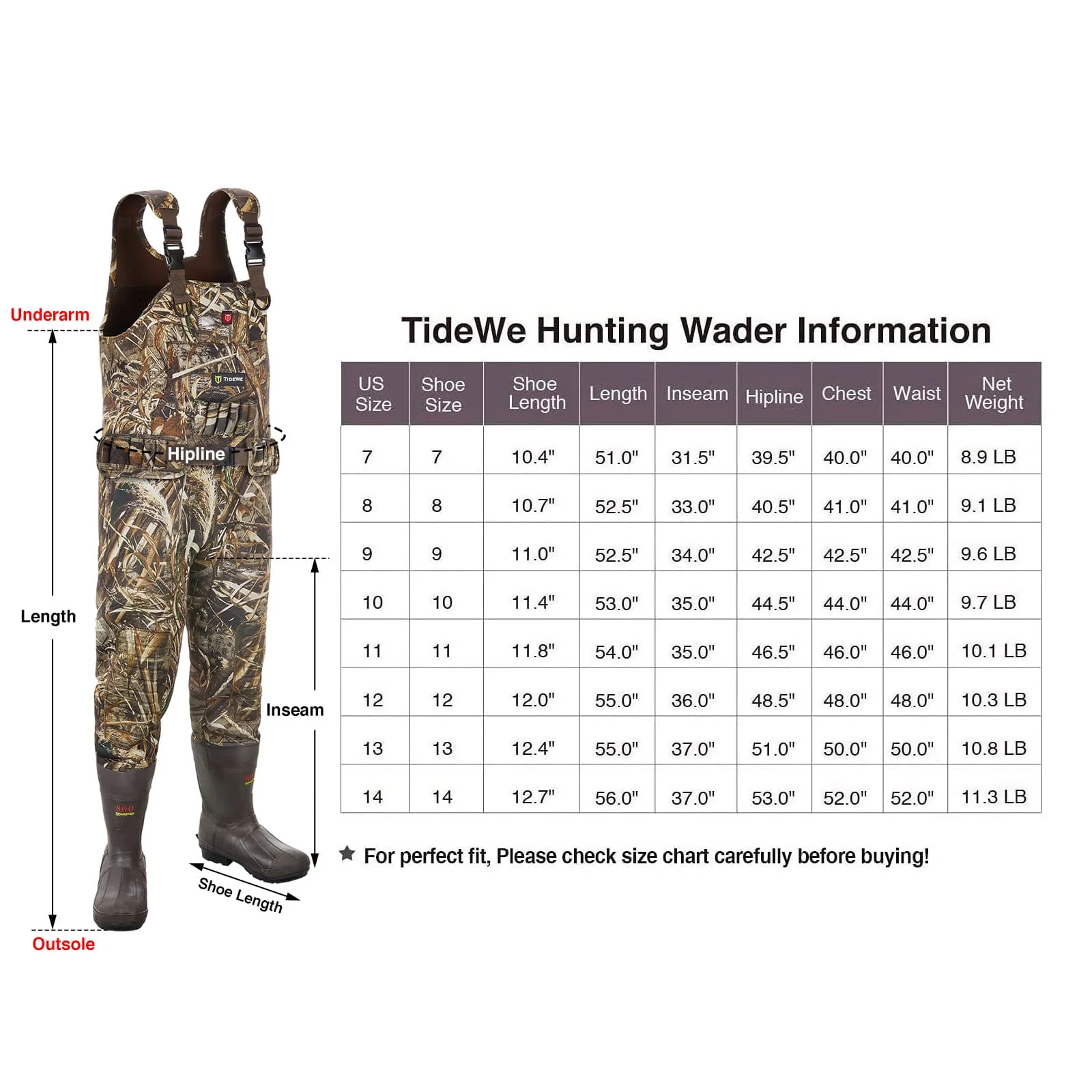 TIDEWE Chest Waders 800G Insulation, Heated Realtree Max5 Neoprene Waders for Hunting&Fishing - TIDEWE WADERS