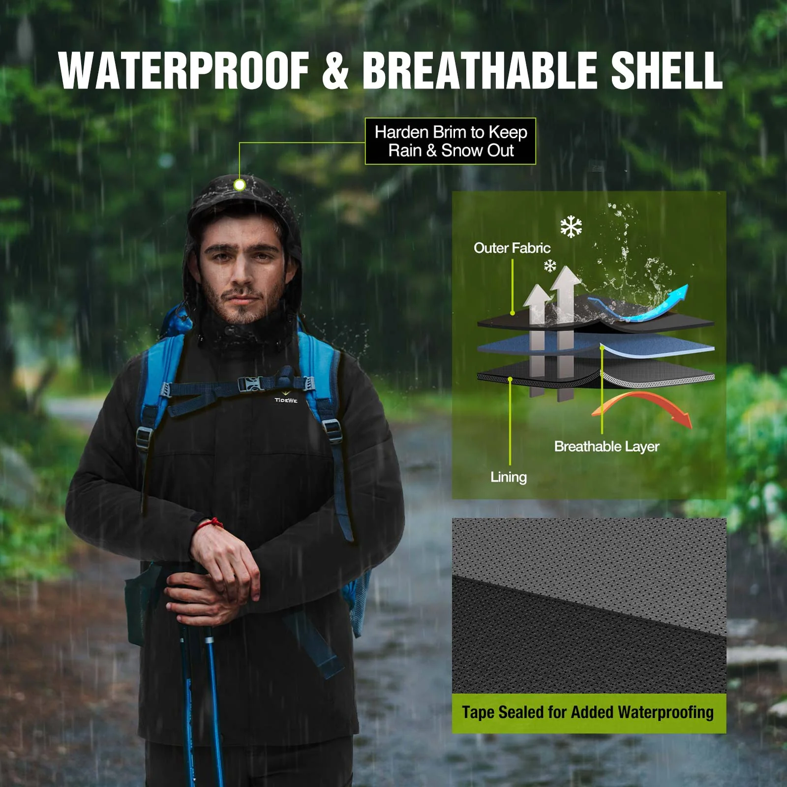 TideWe Men's 3-in-1 Heated Jacket with Battery Pack, Ski Jacket Winter Coat - TIDEWE WADERS