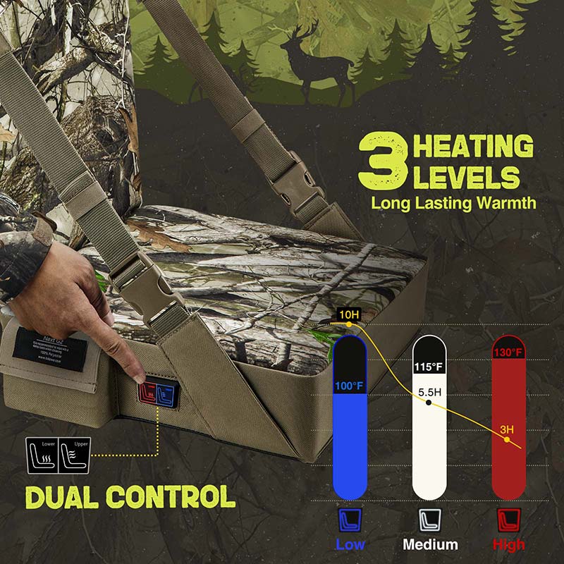 TIDEWE Hunting Heated Seat Cushion, Self-Supporting Water Resistant, Tree Stand, Warm Portable Seat Pads for Hunting, Camping, Fishing(Next Camo G2 & Vista) - TIDEWE WADERS