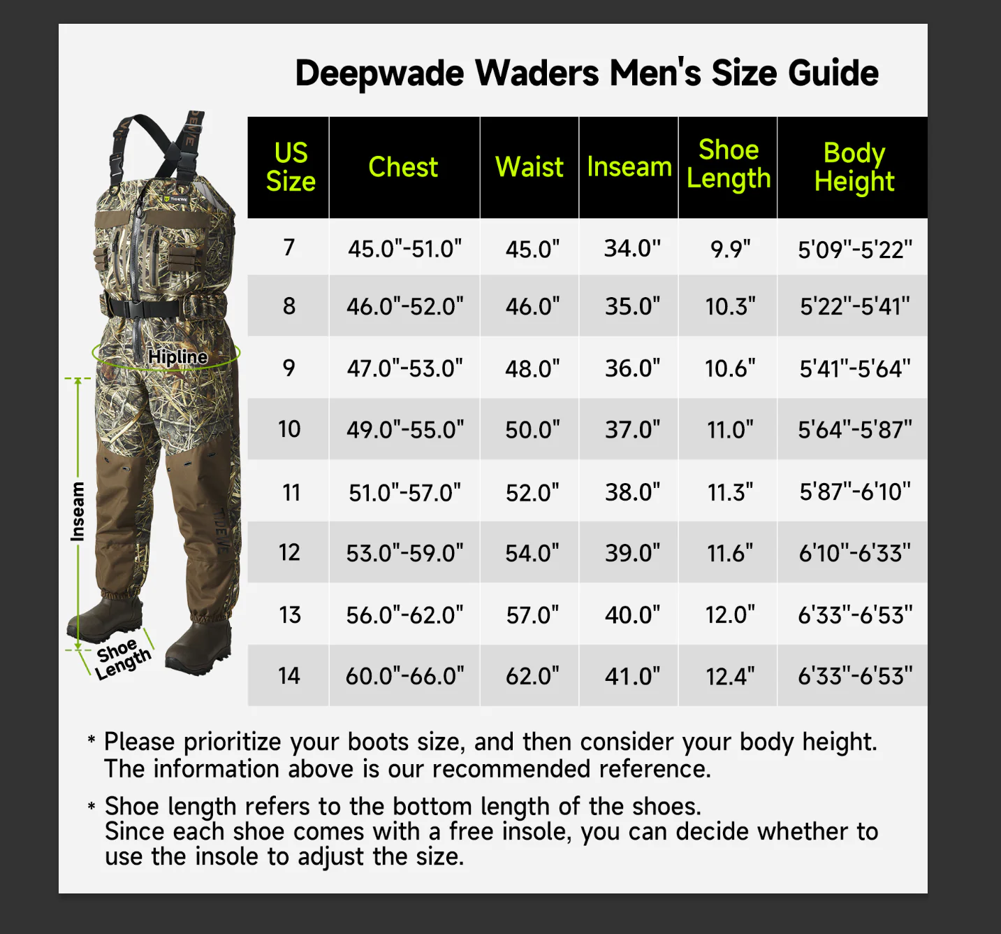TideWe DeepWade Zip Waders Duck Hunting Breathable Chest Waders - TIDEWE WADERS